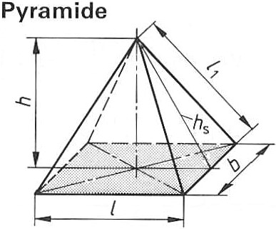 Pyramide